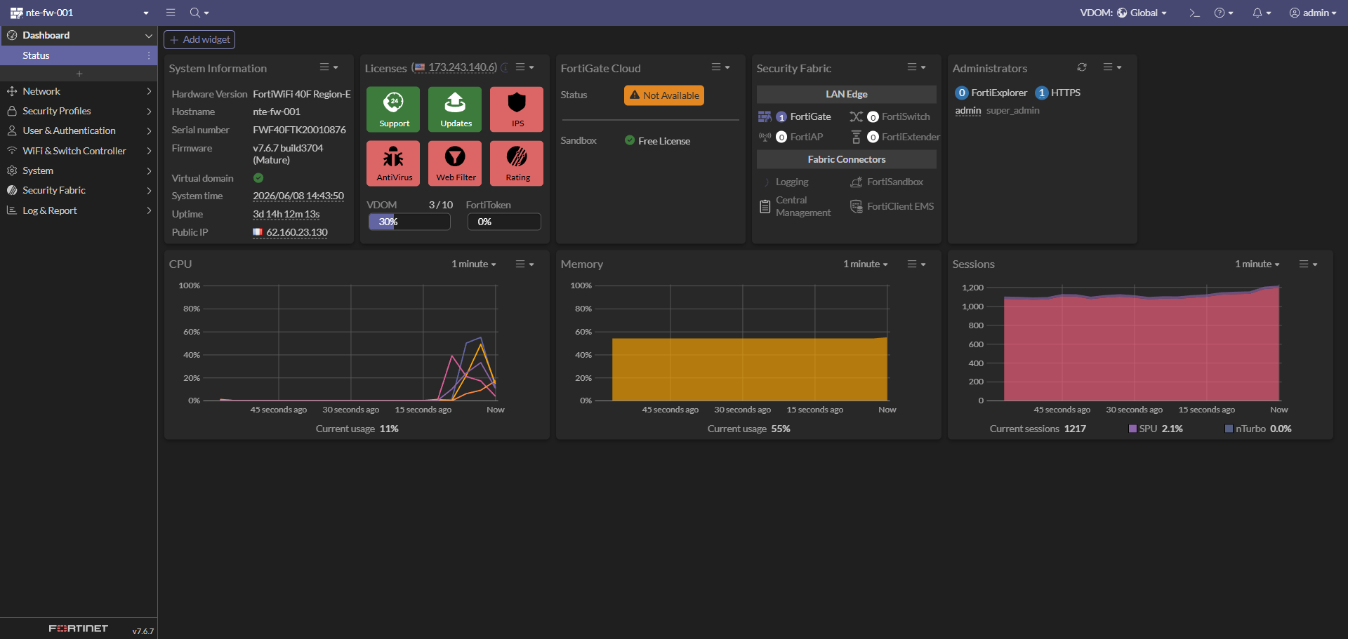 Dashboard FortiWiFi 40F