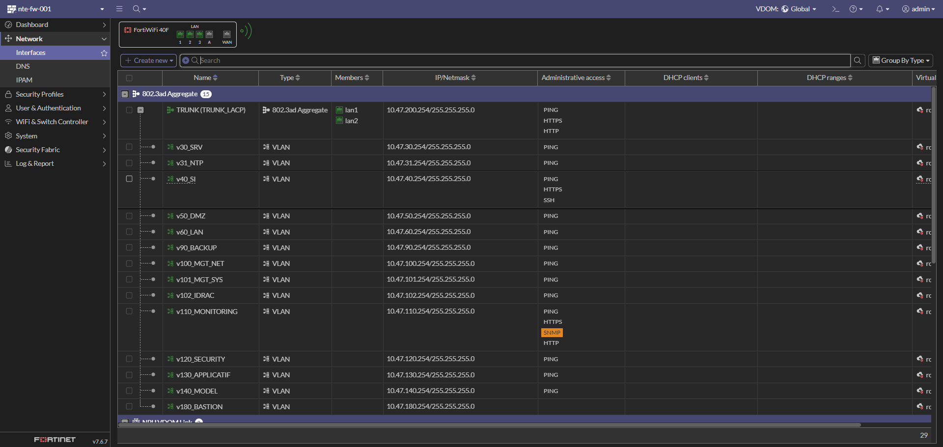 Interfaces et VLANs