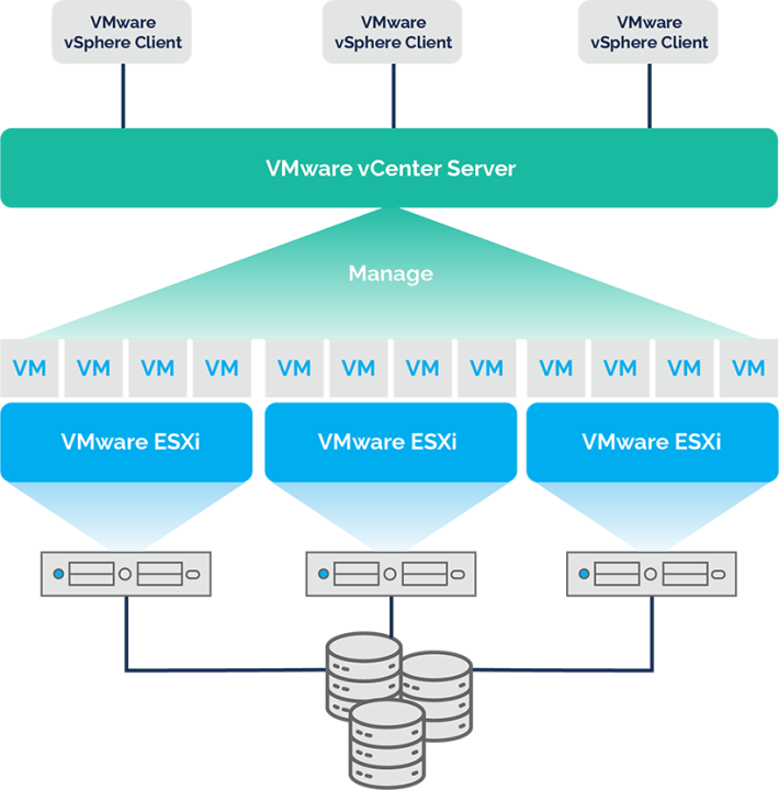 vcsa.png