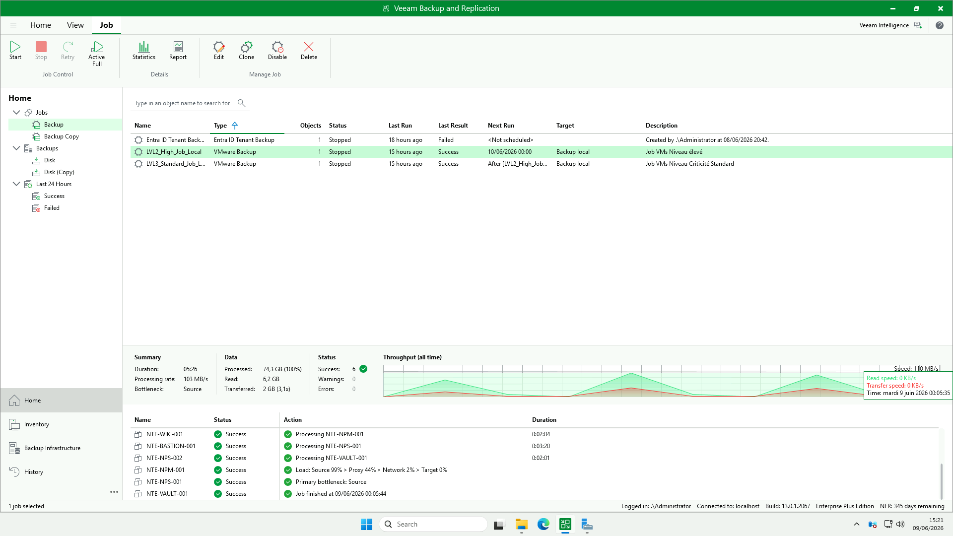 Jobs Veeam